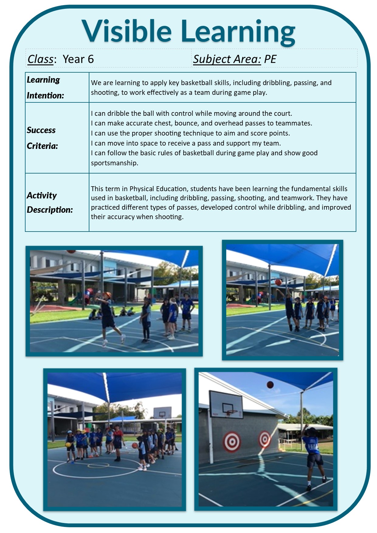 Visible Learning 2025/VL Term4 PE.jpg